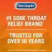 Chloraseptic Sore Throat Spray Citrus 6 fl oz 1 Bottle (Pack of 2) - Buy Online on GoSupps.com