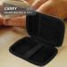 JECOMPRIS Protective Cover for Fingertips Pulse Meter - Portable Nylon Storage Case | Blood Oxygen Saturation Organizer - Buy Online on GoSupps.com