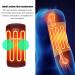 Premium Heating Pillows & Arm Cushions - 3 Modes Electric Massage Wrap for Muscle Relief - Buy Online on GoSupps.com