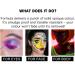 Buy Safe Face & Body Painting Oil Set | Vibrant Colors for Kids & Adults - Perfect for Halloween & Parties - Buy Online on GoSupps.com
