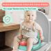Enteenly Potty Training Seat for Kids | Toddler Toilet Seat with Higher Splash Guard, Handles, and Backrest | Sturdy Trainer Ring for Boys & Girls (1-8 Years) up to 165lbs - Buy Online on GoSupps.com