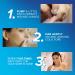 Abreva Cold Sore Treatment Lip Balm Pump 2gm - Fast Relief for Cold Sores - Buy Online on GoSupps.com
