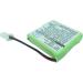 Battery Replacement for Grundig SN1352 D770A - 550mAh High-Quality Rechargeable Battery | Fast International Shipping - Buy Online on GoSupps.com