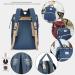 Multifunctional Dark Blue Baby Wrap Backpack - Large Capacity Diaper Bag with Changing Pad & Water-Repellent Design for Parents - Buy Online on GoSupps.com