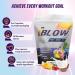 Limitless Pharma Blow Pre Workout Powder | Increased Energy Nitric Oxide Booster Enhanced Endurance Focus | L-Citrulline Beta-Alanine L-Arginine Caffeine | 50 Servings (Kiwi Watermelon) Kiwi Watermelon 50 Servings (Pack of 1) - Buy Online on GoSupps.com