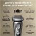 Braun Electric Razor for Men Series 9 Pro 9465cc Wet & Dry Electric Foil Shaver & All-In-One Style Kit Series 9 9440 13-in-1 Trimmer for Men with Beard Trimmer - Buy Online on GoSupps.com