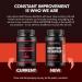 HAVASU NUTRITION Night Time Fat Burner | Metabolism Booster & Appetite Suppressant | 60 Weight Loss Pills for Men - Buy Online on GoSupps.com