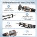 Wireless Nail Milling Machine - 35000 RPM Electric Nail Cutter Set for Gel Nails - Professional & Beginner Friendly with Ceramic Bits - Buy Online on GoSupps.com