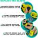 Funcut 45mm Rotary Cutter for Fabric with 5 Blades - Ideal for Sewing, Quilting, Leather - Left & Right Hand - Safety Lock & Ergonomic Handle - Yellow - Buy Online on GoSupps.com