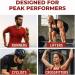 Nitroxystar Nitric Oxide Booster for Men & Women - Featuring S7 & ViNitrox - Blend with L-Arginine L-Citrulline Ginseng - Muscle Pump Circulation Endurance & Recovery Support - 30 Vegan Capsules - Buy Online on GoSupps.com