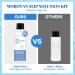 Morovan Poly Gel Slip Solution - 4OZ | Dual-Ended Nail Brush & Tools | Cuticle Revitalizer Oil | Anti-Stick Poly Extension Gel Slip Solution for DIY Nail Extensions at Home - 1 Fl Oz - Buy Online on GoSupps.com