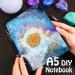 3Pcs Silicone Resin Notebook Cover Molds Set for A5 A6 A7 Sizes - DIY Epoxy Resin Crafting Kit with Book Rings and Tools - Buy Online on GoSupps.com