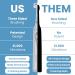 Triple Bristle Kids Sonic Toothbrush - 3 Sided Rechargeable Toothbrush | Dentist Approved | Fun Stickers & Rewards | Best for Kids' Dental Care - Buy Online on GoSupps.com