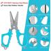 FLISSA Fishing Tool Kit - Gripper, Scale, Knife, Pliers & Lanyard - 4-Piece Set - Buy Online on GoSupps.com