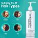 Bodyography Blanc 2 in 1 Shampoo and Conditioner - Dual Hair Cleansing & Conditioning for All | Buy Now Ship Internationally - Buy Online on GoSupps.com