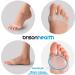 Metatarsal Ball of Foot Cushions - Soft Gel Cushioning Sleeves for Pain Relief - White (Women/Men) - Buy Online on GoSupps.com
