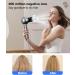 Buy Laidysoul High-Speed Hair Dryer - 110 000 RPM 200M Negative Ions Low Noise 1200W - Perfect for Travel | Fast International Shipping - Buy Online on GoSupps.com