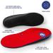 Pure Stride Professional Full Length Orthotics - Metatarsal & Arch Support for Plantar Fasciitis - Men's 6-6.5 / Women's 8-8.5 - 1 Pair - Buy Online on GoSupps.com