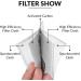 DEBRIEF ME PM 2.5 Mask Filters - USA Certified 6-Pack for Face Masks - Buy Online on GoSupps.com