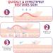 Professional Silicone Scar Sheets (1.6 x 120) - Effective Treatment for Scars Removal & Prevention - Ideal for C-Section, Surgery & Burn Scars - By C-Section Surgery Burn et - 6in*120in - Buy Online on GoSupps.com