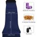 Petloft Reversible Small Dog Carrier - Adjustable Hands-Free Sling for Dogs Cats & Rabbits (Blue) - International Shipping - Buy Online on GoSupps.com