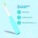 Dr. Ryan Kids Electric Sonic Toothbrush - Rechargeable Soft Bristles Smart Timer & Tongue Cleaner for Children - Buy Online on GoSupps.com