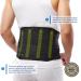Premium Stabilizing Back Support Brace for Men & Women - Lumbar Pad for Pain Relief Injury Recovery & Rehabilitation (Small - Buy Online on GoSupps.com