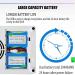 Insulin Cooler a Portable Insulin Cool Box for Medicines Mini Smart Electric Refrigerator Cooler Bag Thermostat Below 2 C- 25 C 1*Battery 1battery - Buy Online on GoSupps.com