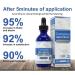 Deysen NexusBio Labs Complex Men's Drops - Premium Nutritional Supplement for Men's Health - Buy Online on GoSupps.com