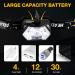 GOANDO Rechargeable 2500 Lumen LED Headlamp 2 Pack | Waterproof with Red Light Sensor Mode | Ideal for Running, Cycling, Camping - Buy Online on GoSupps.com
