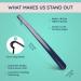 Blue Bathroom Shoe Horn - Extra Long 52cm Handle Navy Glauer Plastic Comfortable for Men & Women Easy On/Off - Buy Online on GoSupps.com