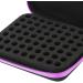 Hztyyier Essential Oils Storage Bag - Durable 63-Compartment Portable Box for Home & Travel (Purple) | Shop Internationally - Buy Online on GoSupps.com