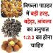 Hyd am.la Hara.d ba.heda ra.w (Ratio 1:2:3) wh.le dry fo.r trip.hala c.hurna po.wder (combo pack 300gm) Pack of 1 - Buy Online on GoSupps.com