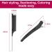 Hair Comb - Rat Tail Comb Fine Tooth Pin Tail Comb Sectioning Hairdressing Styling Cutting Parting Tails Comb With Metail Tail & 2 large Sectioning Hair Clips for Women Men Girls By HY DOT - Buy Online on GoSupps.com