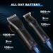 Karrte Professional Hair Clippers and Trimmer Kit for Men - Cordless Barber Clipper Set for Hair Cutting and Beard Grooming - Black - Buy Online on GoSupps.com