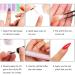 Buy Nail Extensions Fiberglass Manicure Set | DIY Nail Tip Tools & Accessories for UV-Gel Art - International Shipping - Buy Online on GoSupps.com