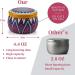 Fragrance Candles Gift Set - 4 Aromatherapy Soy Wax Candles | Perfect Bathroom & Birthday Gifts for Women | Long-Lasting 120 Hours Burn Time - Lavender Rose Lemon - Buy Online on GoSupps.com