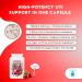 DMannose 900mg - Cranberry Capsules - Natural Botanical Complex - Zinc - Probiotics - Bladder Support - D Mannose Tablets for Urinary Infections UTI for Women & Men by Top Tier Supplements - Buy Online on GoSupps.com