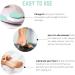 PediCurve Electric Callus Remover | Unique Callus Remover Gently Removes Callus Remover Electric Callus Remover via Solar Cells or with USB - Buy Online on GoSupps.com