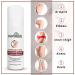 Herbishh Underarm Cream - Dark Spot Corrector & Moisturizer for Underarms Neck Knees Elbows & More - 100g - Buy Online on GoSupps.com