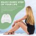 Gel Metatarsal Pads & Toe Protectors for Flip-Flops | Ball of Foot Cushions for Forefoot Pain Relief - Unisex 2 Pairs (Clear - Buy Online on GoSupps.com