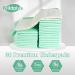 MILDPLUS Bed Pads with Adhesive Strips 30'' X 36'' Disposable Underpads Extra Large Thicker Incontinence Pads for Unisex Adult  Senior  Kids and Pet (30 Count) 30" X 36" (With Strips) 30 - Buy Online on GoSupps.com