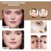 LXCJZY 4 in 1 foundation Liquid Hydrating Medium full coverage concealer with SPF 50+ Moisturizing Even Skin Toning Color Longwearing & Waterproof for Gym Sports Dancing (1pcs 30ml) 110 g (Pack of 1) 1pcs - Buy Online on GoSupps.com