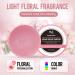 PERMANIA Lash Lift Glue Adhesive - Strong Viscosity and Water Solubility - 2023 New Eyelash Lifting Balm 0.71oz/20g - Rose Color - Ideal for Eyelash Perm Kit - Buy Online on GoSupps.com