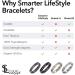 Smarter Lifestyle Elegant Titan Magnetic Therapy Foot Chain for Pain Relief - Silver 10.2 inch (Pack of 1) for Men & Women - Arthritis & Carpal Tunnel Support - Buy Online on GoSupps.com