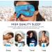 Hasikry Light Blocking Eye Mask for Deep Sleep - Breathable & Adjustable for Men and Women - Perfect for Travel, Yoga, and Meditation - Morpho Blue - Buy Online on GoSupps.com