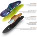 Dacat Orthopedic Insoles for Flat Feet & Plantar Fasciitis - Comfort Shoe Inserts for Men & Women (EU 38-39) - Heel Spur Relief & Support - Multicolored 250mm - Buy Online on GoSupps.com