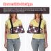 Shop Plaid Arm Sling for Shoulder Injury - Adjustable Soft Fabric Shoulder Immobilizer for Rotator Cuff Surgery - Unisex Red - Buy Online on GoSupps.com