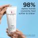 Elizabeth Arden Eight Hour Intensive Moisturising Hand Treatment Super Power Limited Edition 75ml - Buy Online on GoSupps.com