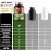 N1N Premium Hawthorn Berry Capsules - Max Strength 2660mg - Heart Health & Immunity Support - 120 Caps - Buy Online on GoSupps.com